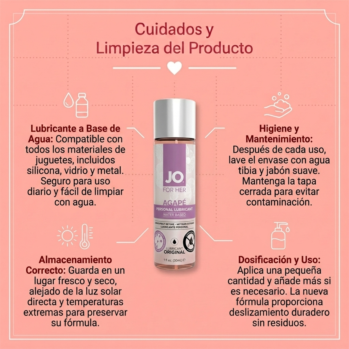 JO Agape - Original Lubricant 1 oz